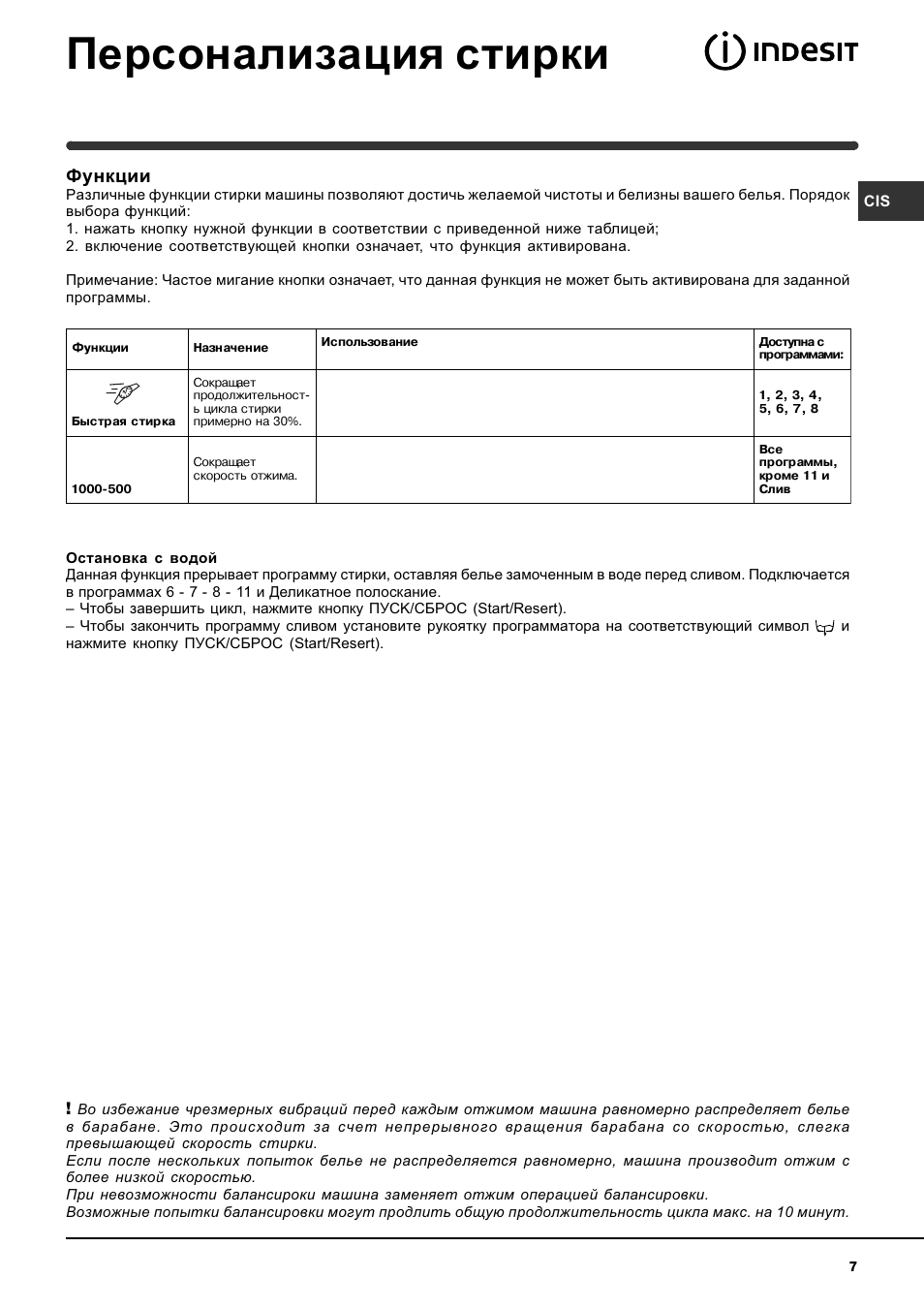 Инструкция по эксплуатации машины индезит. Стиральная машина Индезит 81. Стиральная машинка Индезит WIUN 81 инструкция. Индезит 81 стиральная машина программа. Стиральная машина Indesit WIUN 100 инструкция.