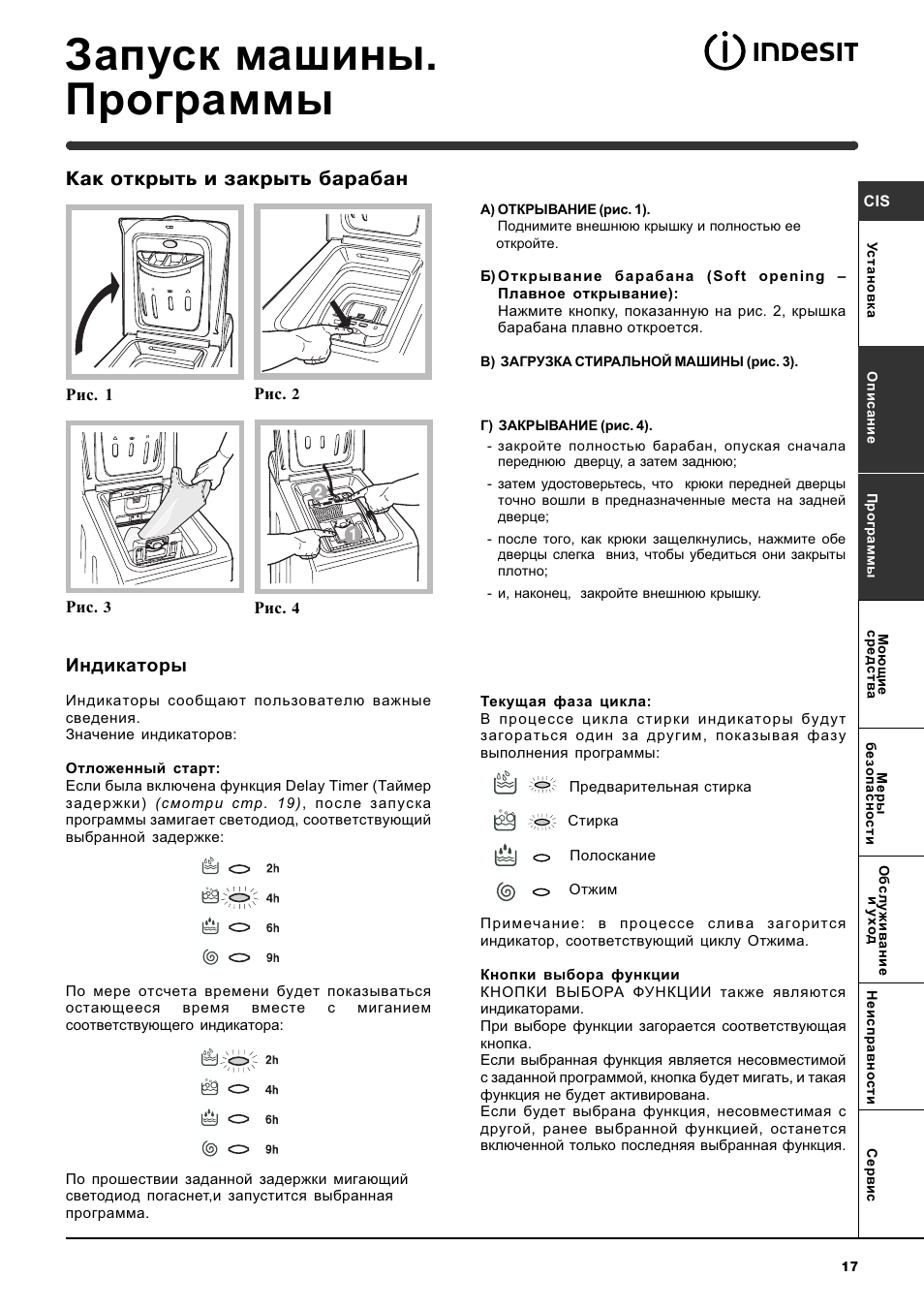 Схема стирки индезит