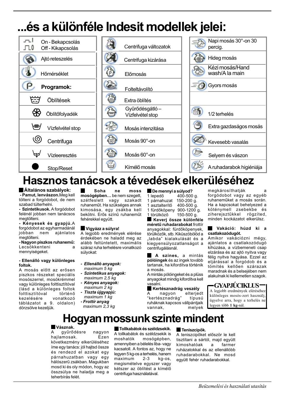 Инструкция стиральной машинки Индезит wt100