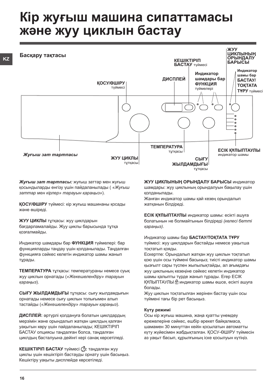 Инструкция по стиральной машине индезит 5105. Стиральная машина iwsb 5105 инструкция. Стиральная машина iwsb 5105 инструкция. Стиральная машина индезит iwsc 5105 таблица программ. Стиральная машина индезит 5085.