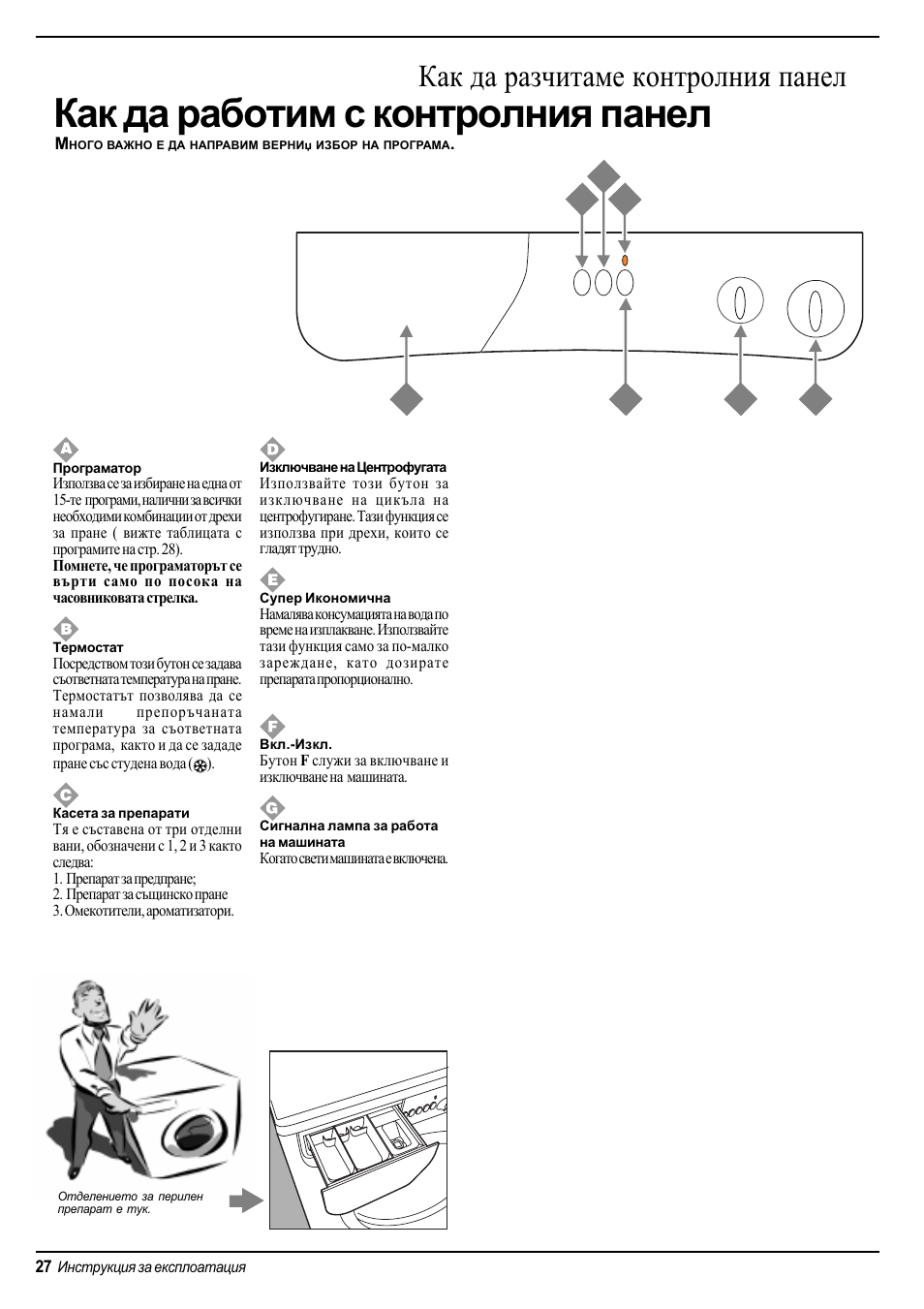 Стиральная машина индезит как пользоваться старого образца инструкция по эксплуатации