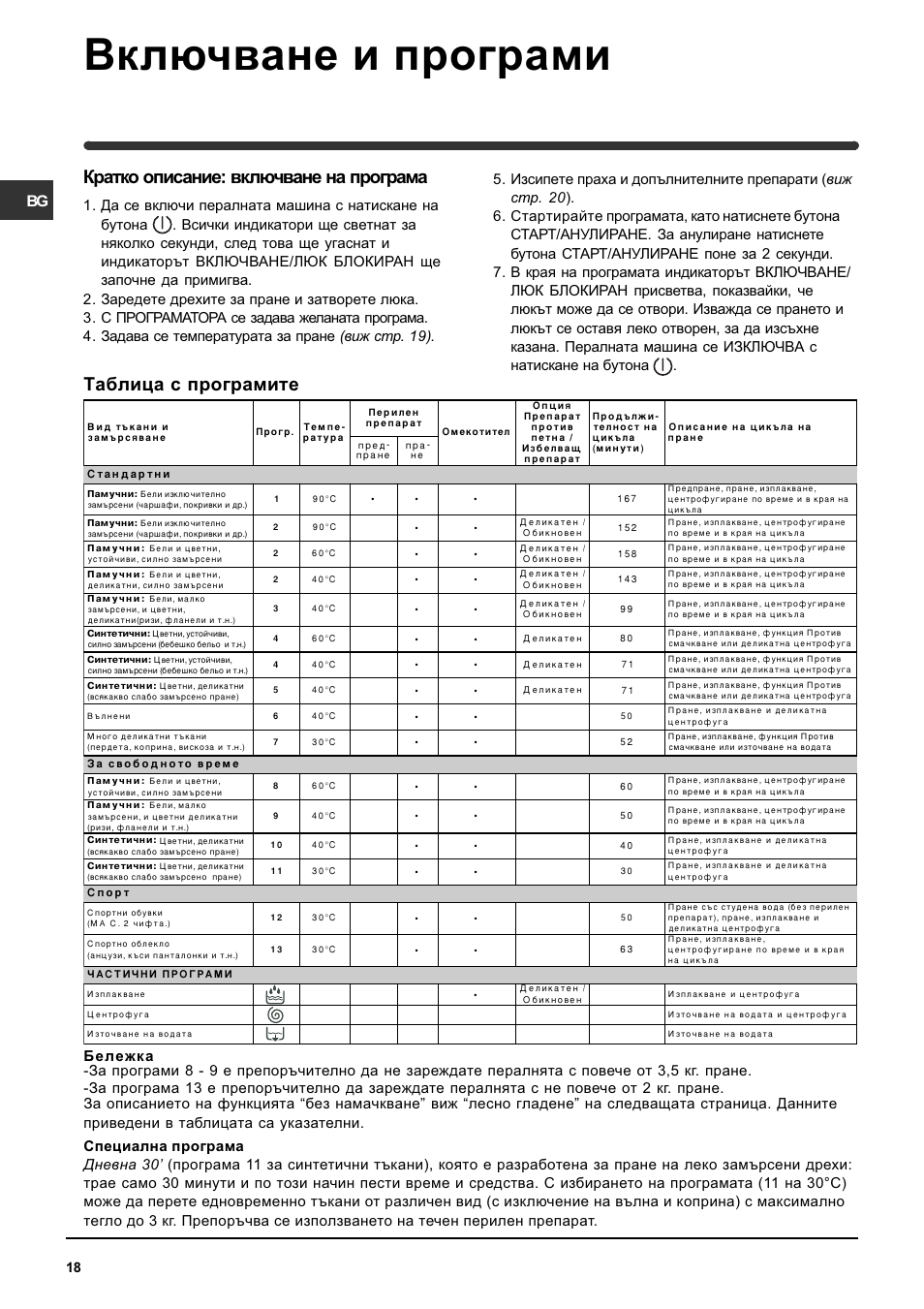 Инструкция по эксплуатации машины индезит. Машинка Индезит 105 программы стирки. Стиральная машина Индезит wisl85x. Стиральная машина Indesit wil 85. Индезит стиральная машина инструкция 85.