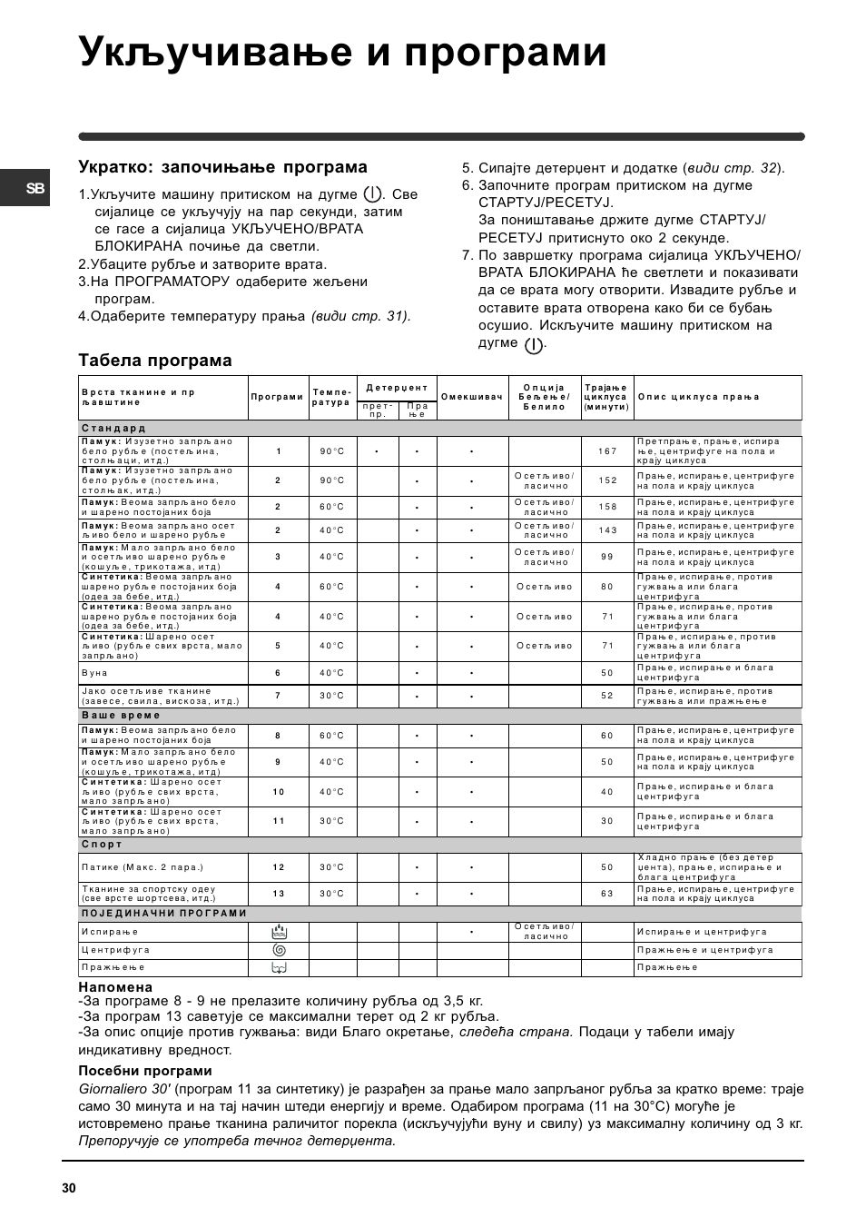 Индезит стиральная машина wisl 83 режимы. Стиральная машинка индезит wisl 1000 ot. Стиральная машина индезит wisl 83 программы стирки. Инструкция стиральной машины индезит wisl. Стиральная машина индезит wisl 83 инструкция программы.
