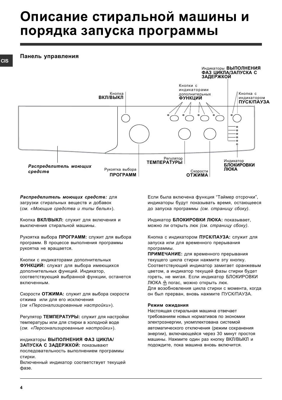 Стиральная машинка индезит инструкция по эксплуатации с фото старого образца