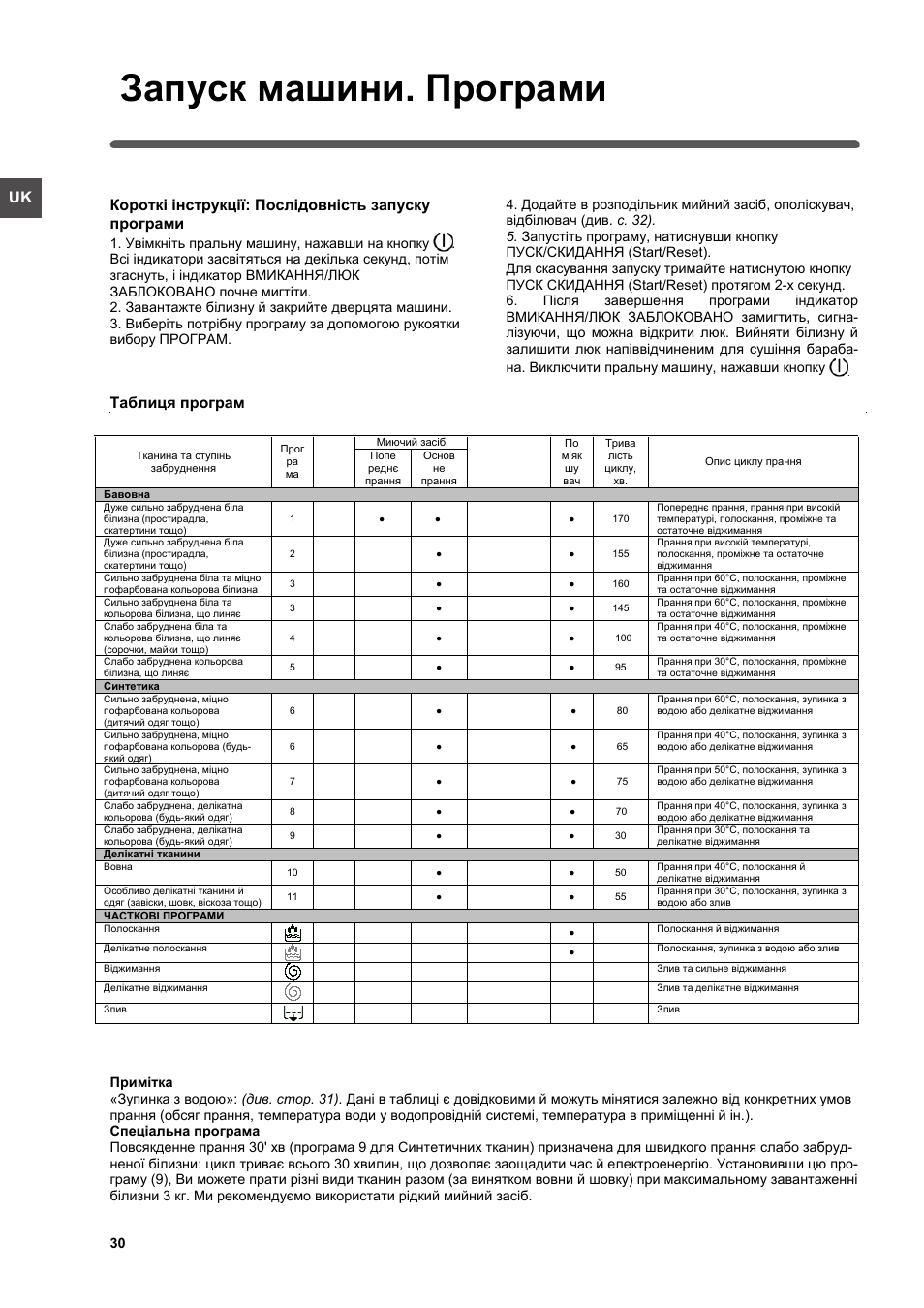 Машина индезит инструкция на русском. Indesit Innex режимы стирки. Indesit стиральная машина программы инструкция. Стиральная машина Indesit инструкция по применению режимы. Стиральная машинка Индезит wiun81.