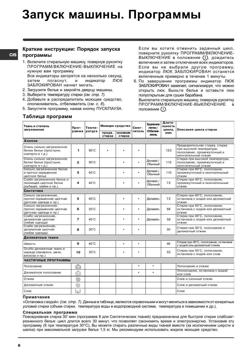 Инструкция машинки индезит старого образца