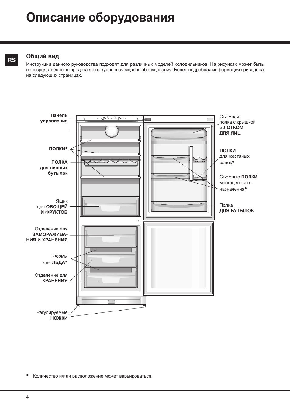 Эксплуатация холодильников индезит