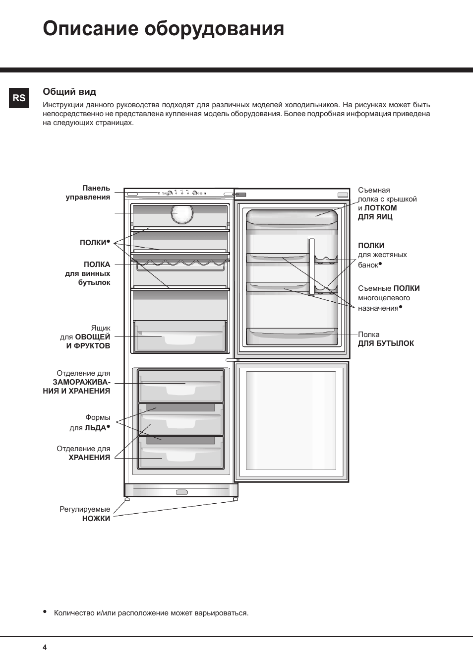 Индезит холодильник инструкция на русском. Холодильник Indesit ban 35 v. Indesit холодильник двухкамерный инструкция. Холодильник Индезит двухкамерный ноу Фрост инструкция. Индезит холодильник 2-х камерный ноу Фрост инструкция.