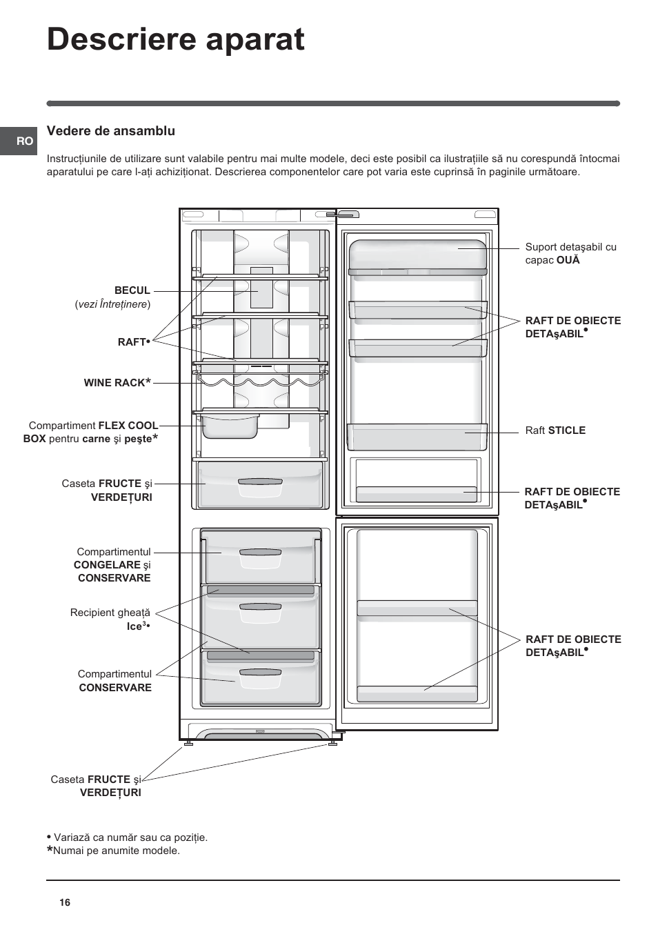 Проблемы холодильником индезит. Индезит холодильник PBAA 347 NF схема.