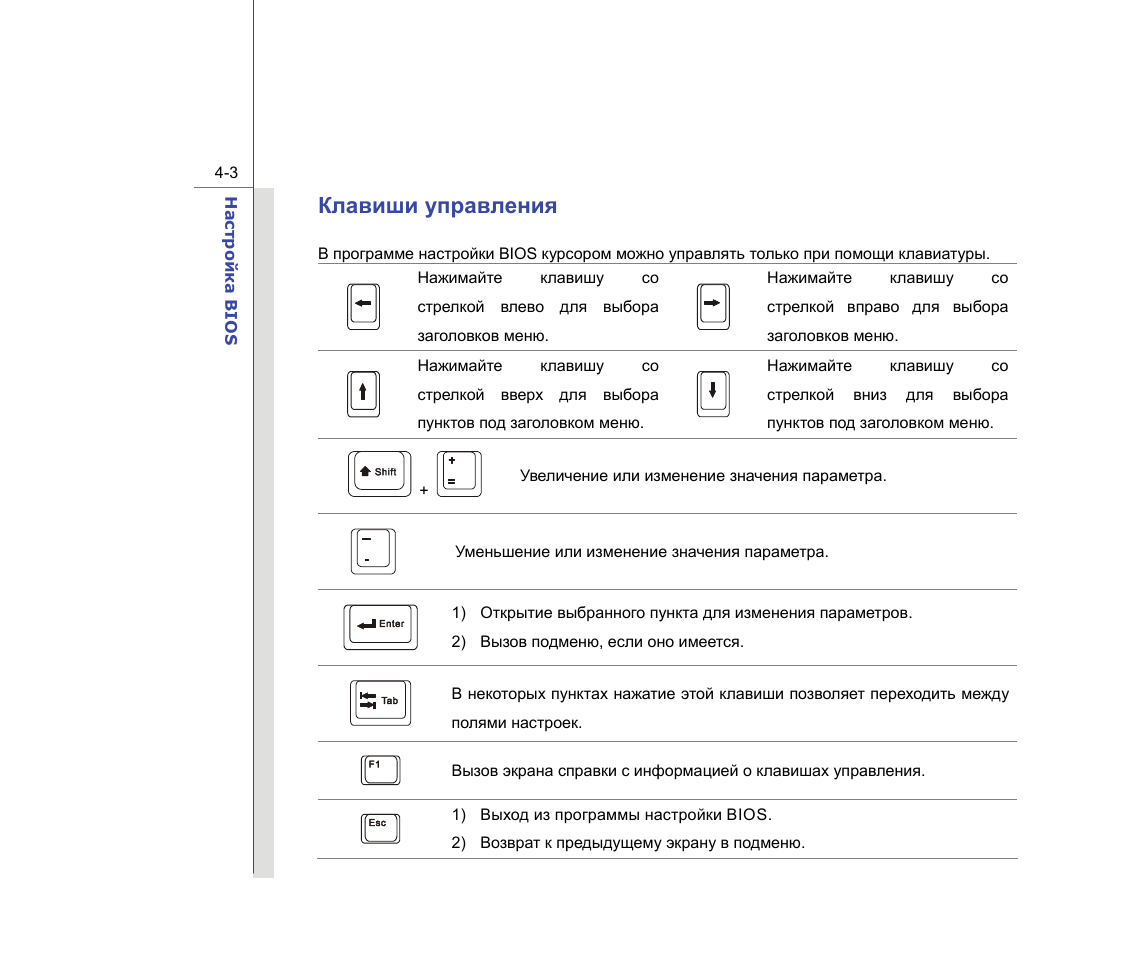Инструкцию кнопка управления. Значки на дисплее радиотелефона panasonic. Cowon iaudio 9 инструкция на русском. Dvd плеер портативный toshiba sd p1900. Msi клавиатура управление инструкция.