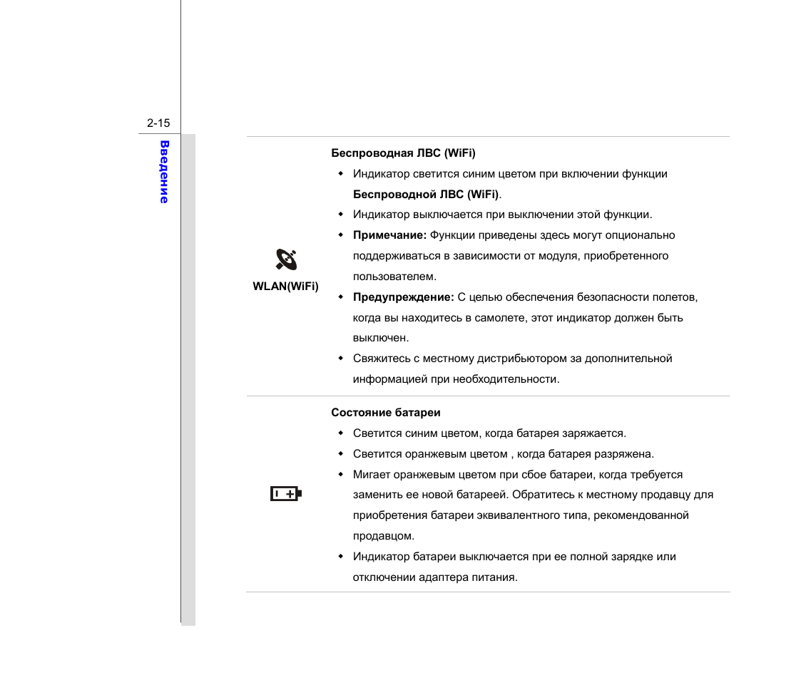 Видеорегистратор blackview l720 инструкция по эксплуатации