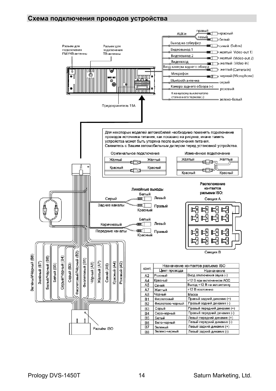 Prology dvs 1380 схема