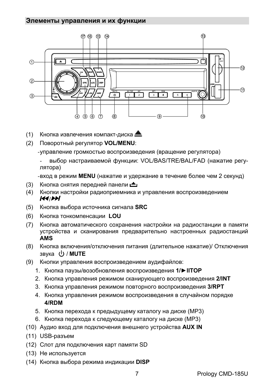 Магнитола prology cmd 150 как включить аукс - фото