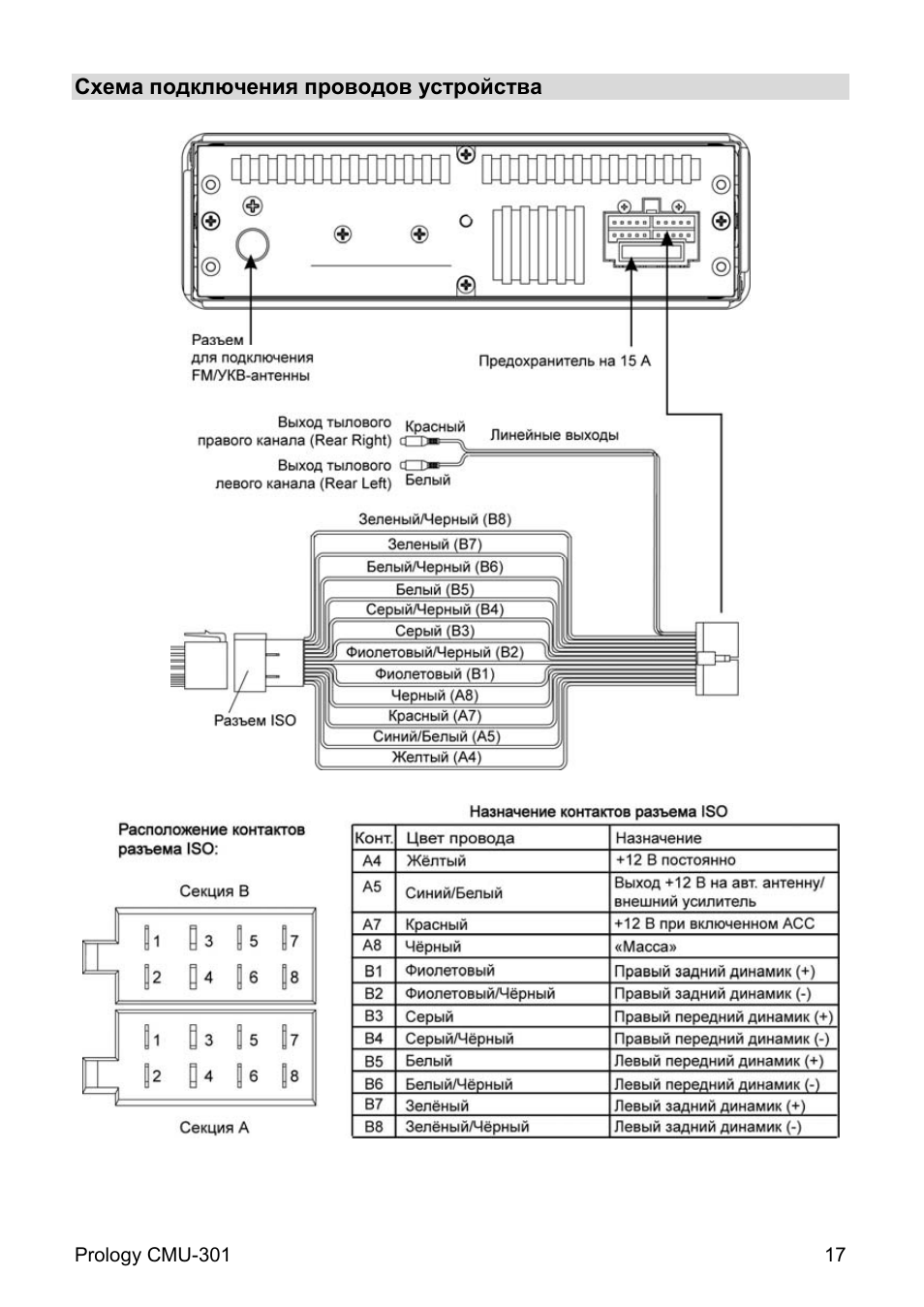 Prology CMU-303 купить в интернет-магазине, цена на CMU-303 – Telegraph