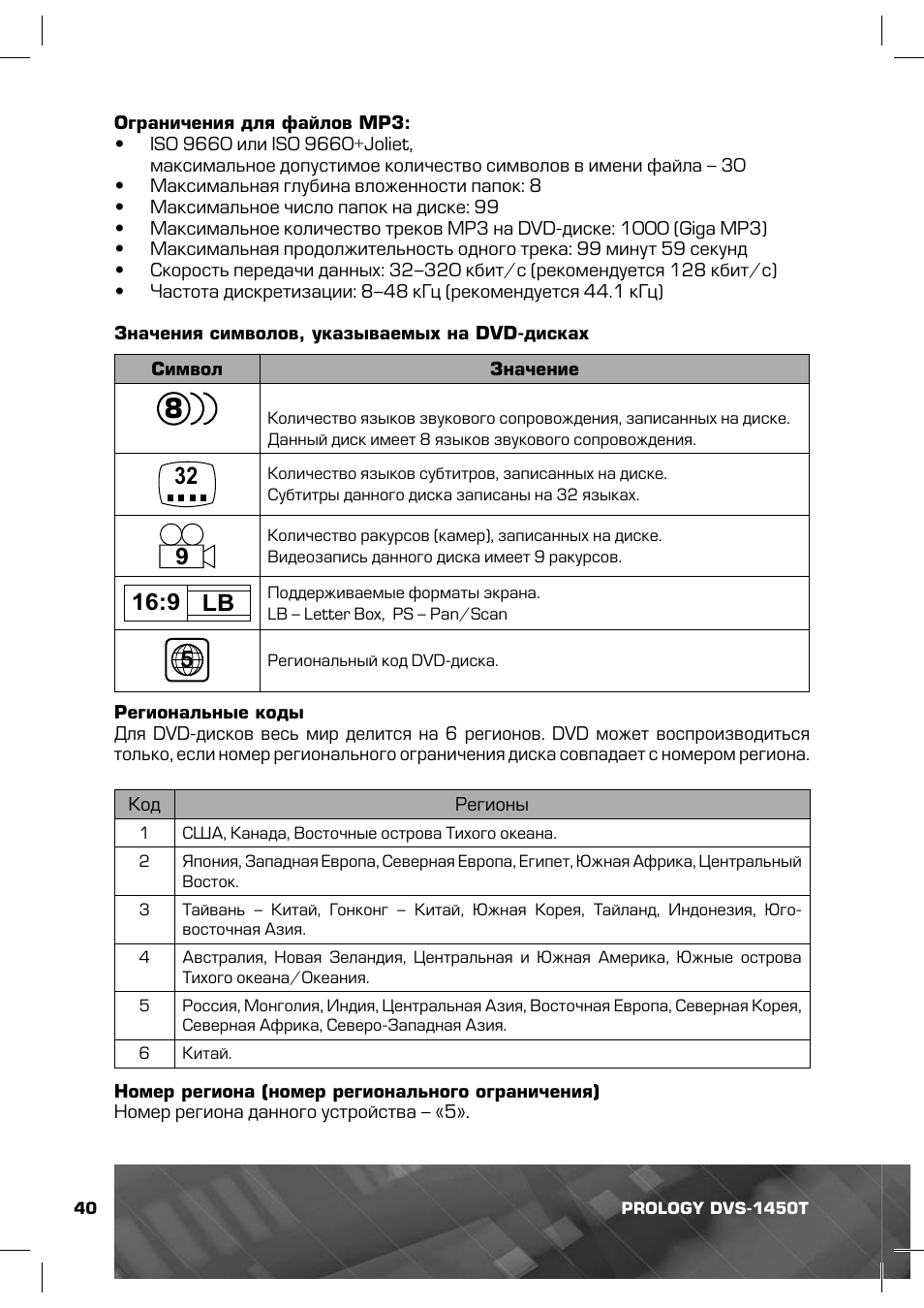 Магнитола prology dvs 1140 инструкция