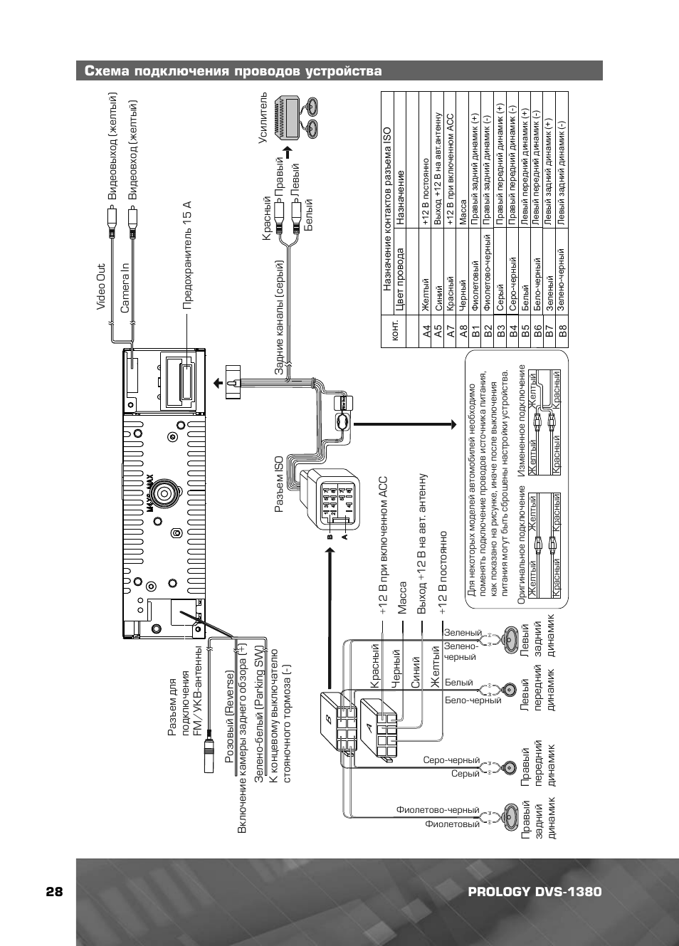 Prology dvs 1380 схема