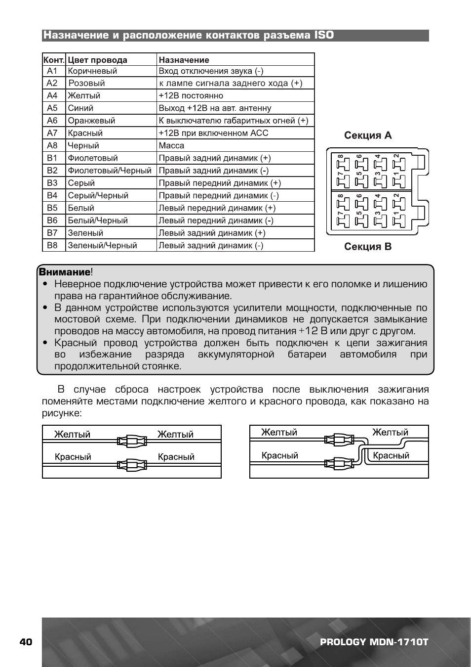 Схема подключения магнитолы prology mdn 1710t - 98 фото