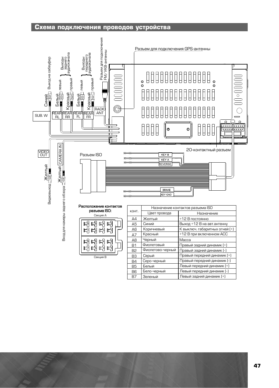Dvu 800 prology схема