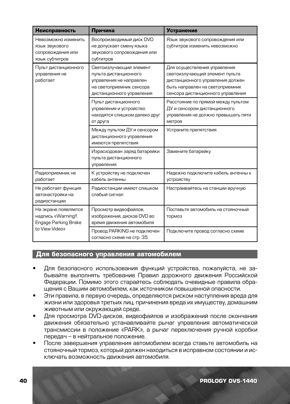Автомагнитола prology dvs 1440 инструкция - 94 фото