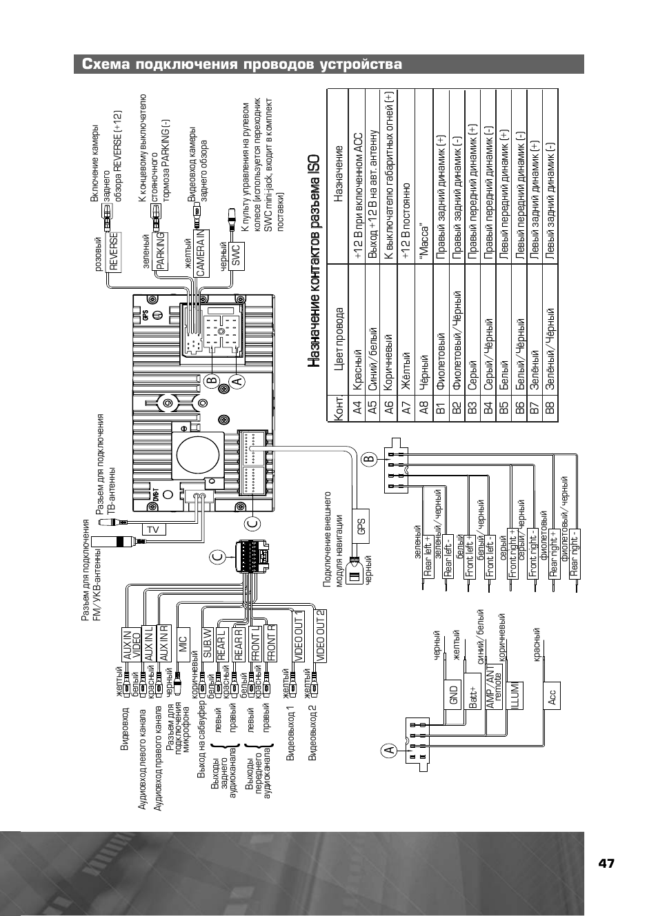Пролоджи dvs 1240 схема подключения