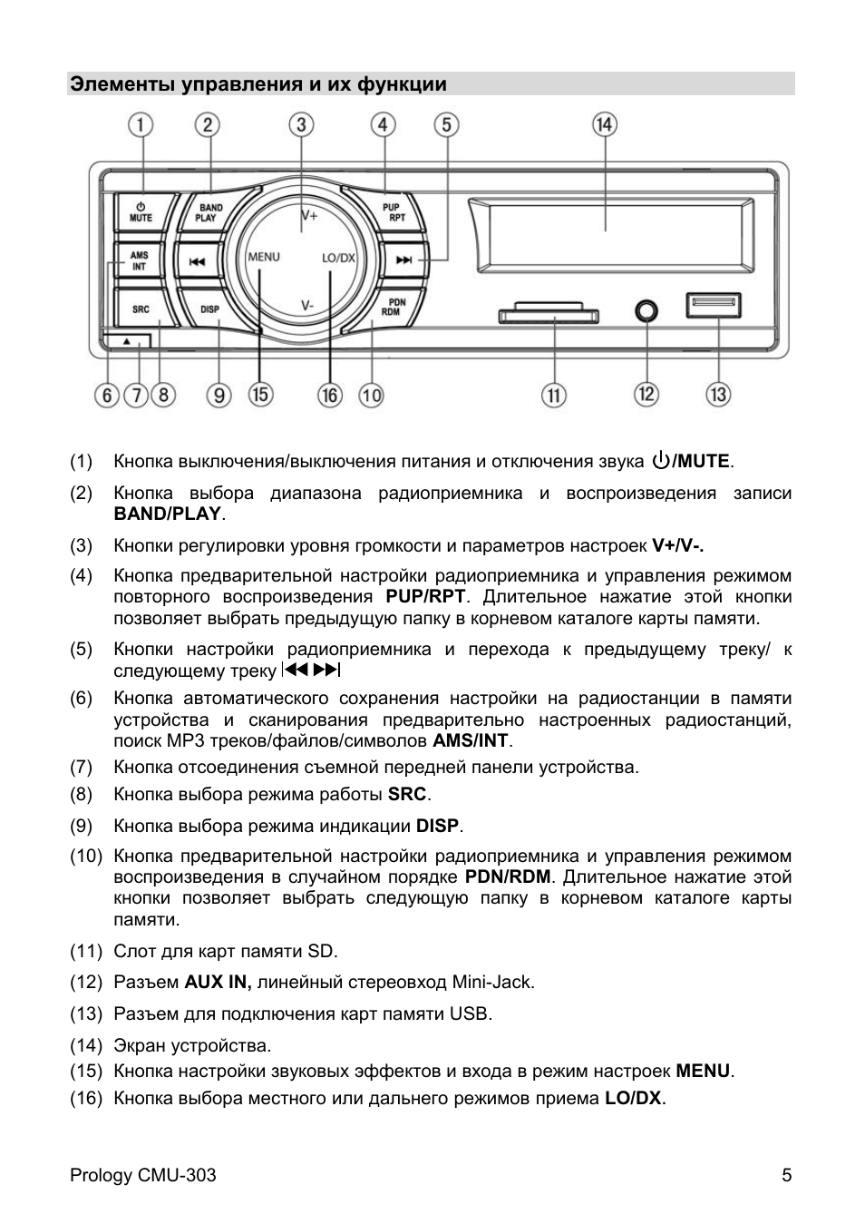 Prology cmu 301 схема