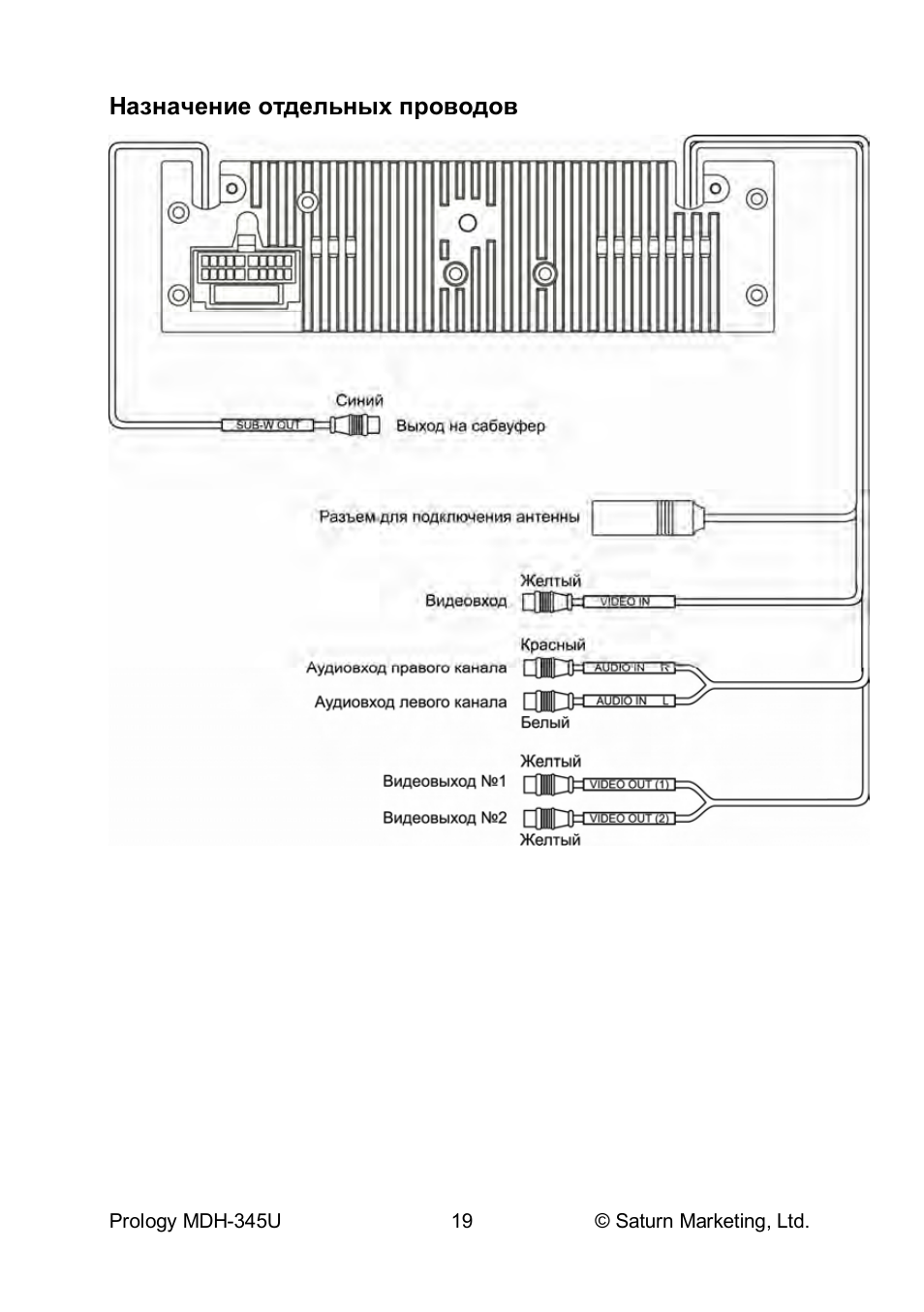 Prology mdh 345u схема
