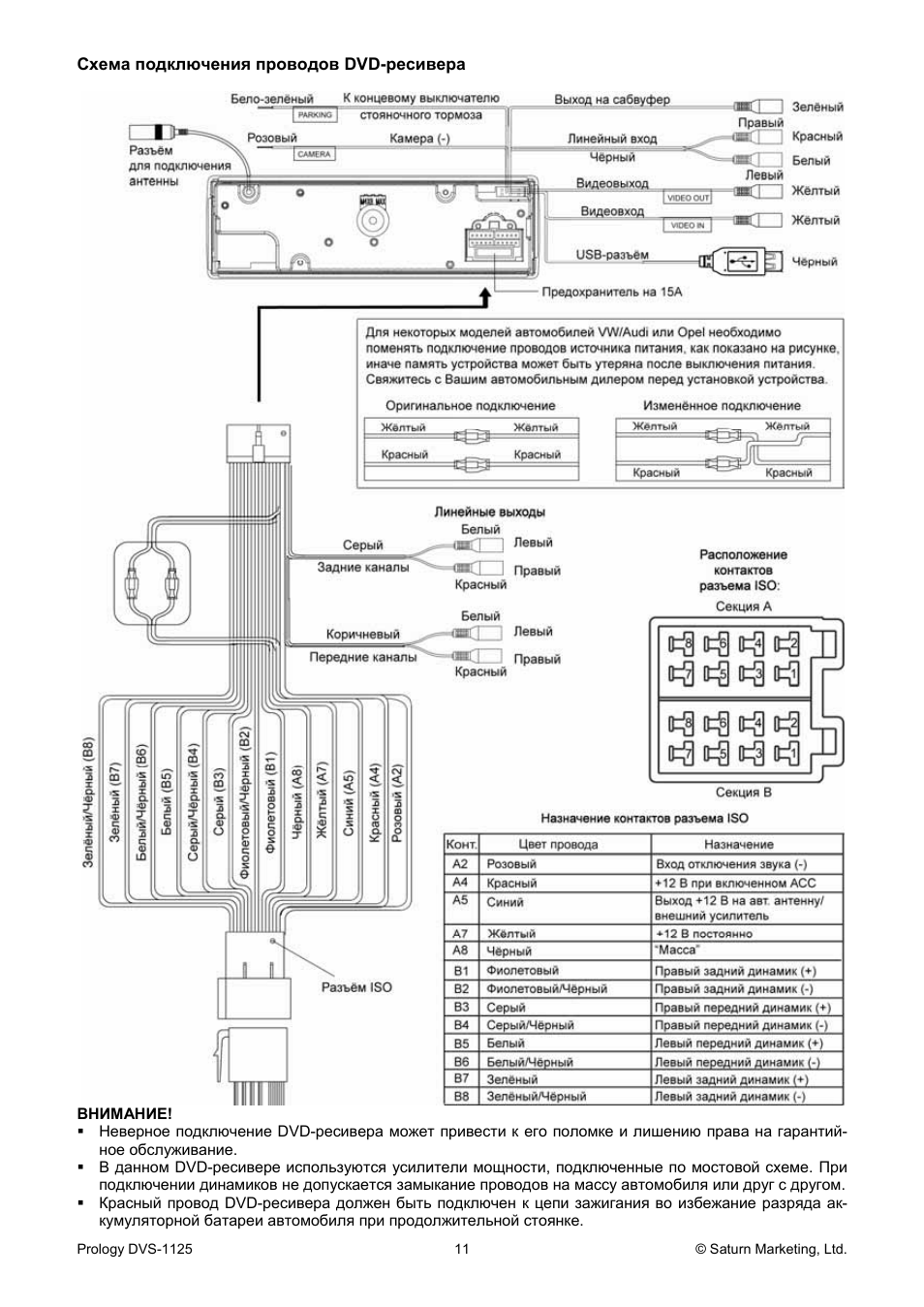 Prology dvs 1125 схема