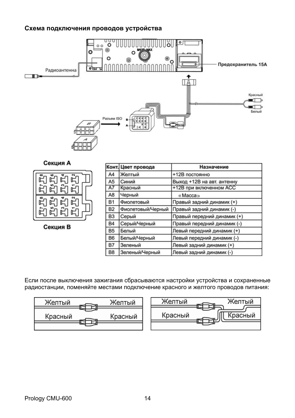 Prology mca 1020u схема
