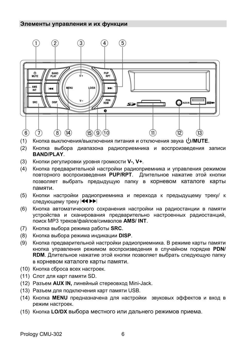Антирадар пролоджи 3010 инструкция