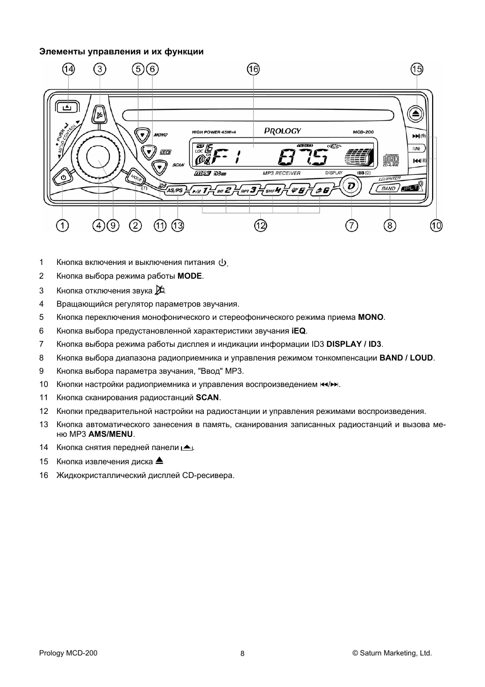 Схема автомагнитолы prology mcd 300 - фото