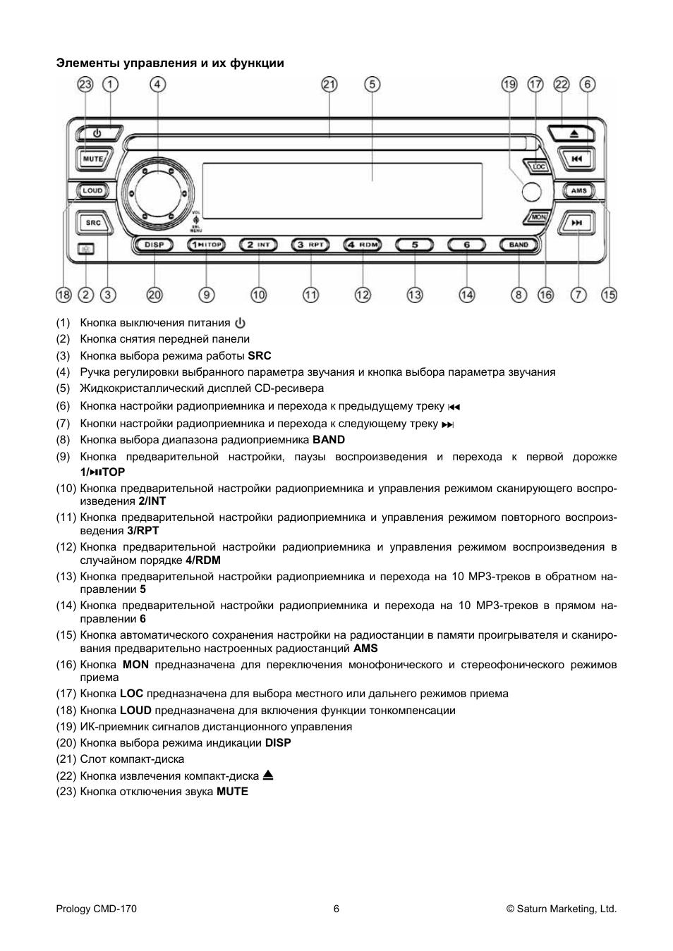 Prology cmd 170 схема