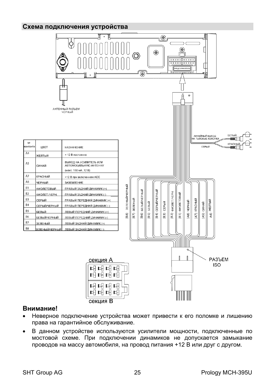 Prology mdh 345u схема