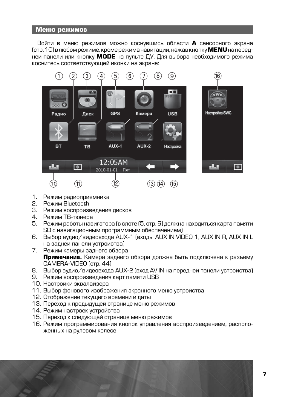 Mdn 2640t инструкция магнитола prology