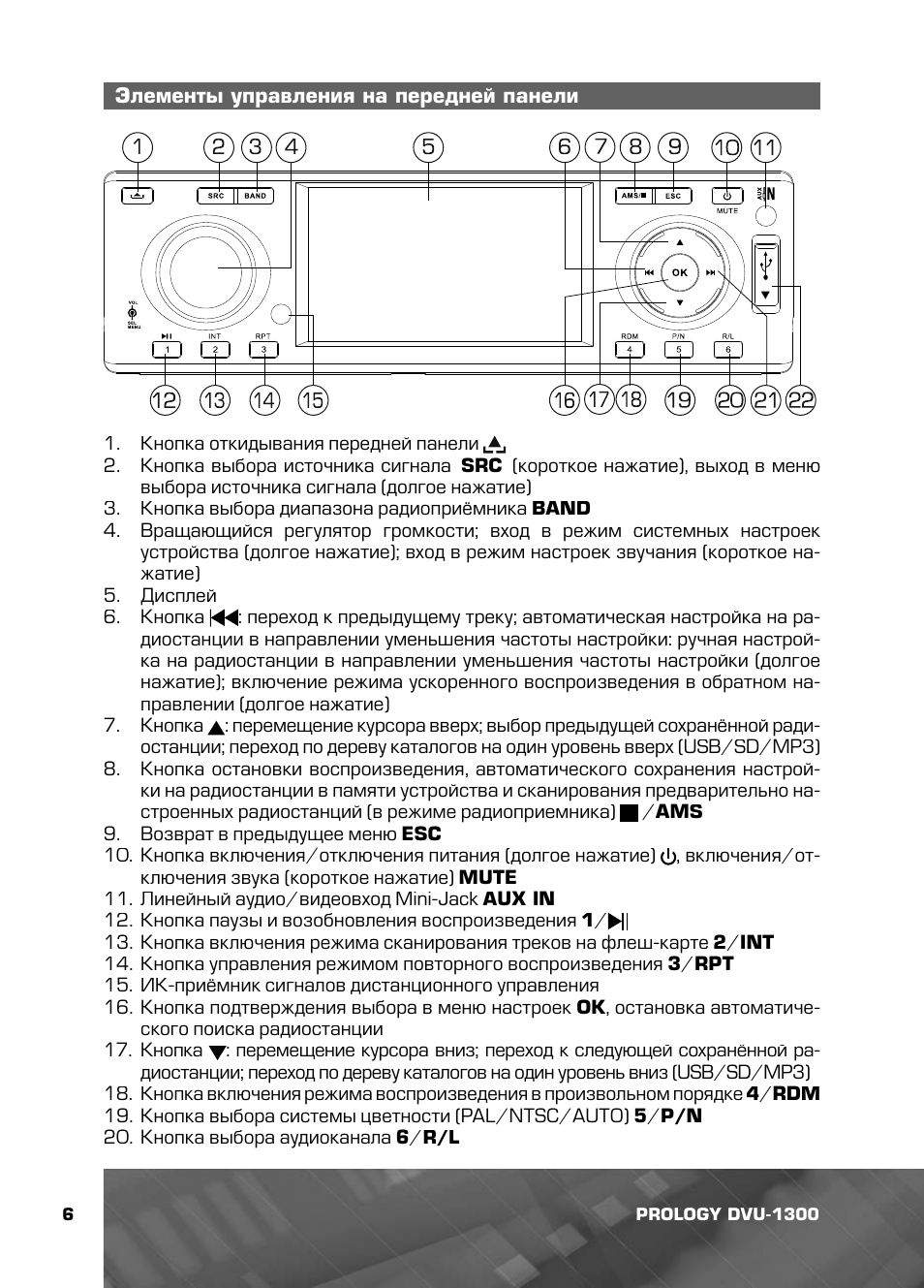 Dvu 800 prology схема