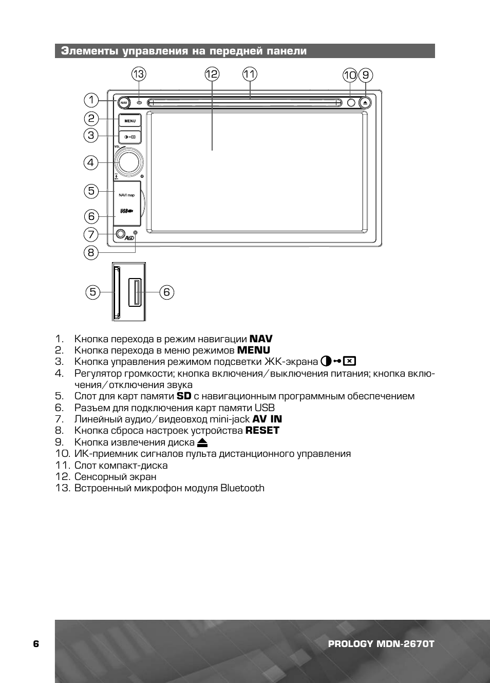 Mdn 2640t инструкция магнитола prology