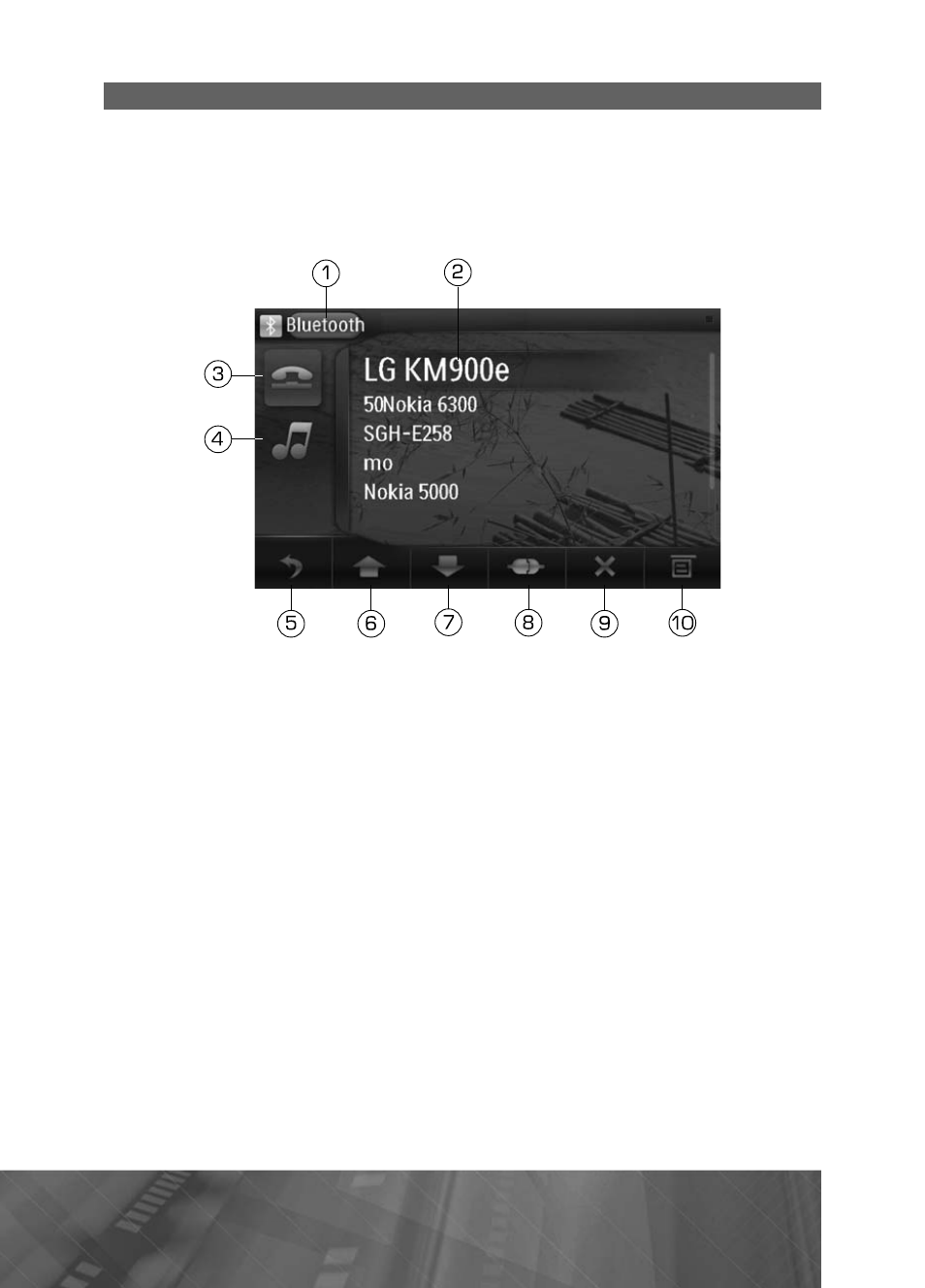 background image