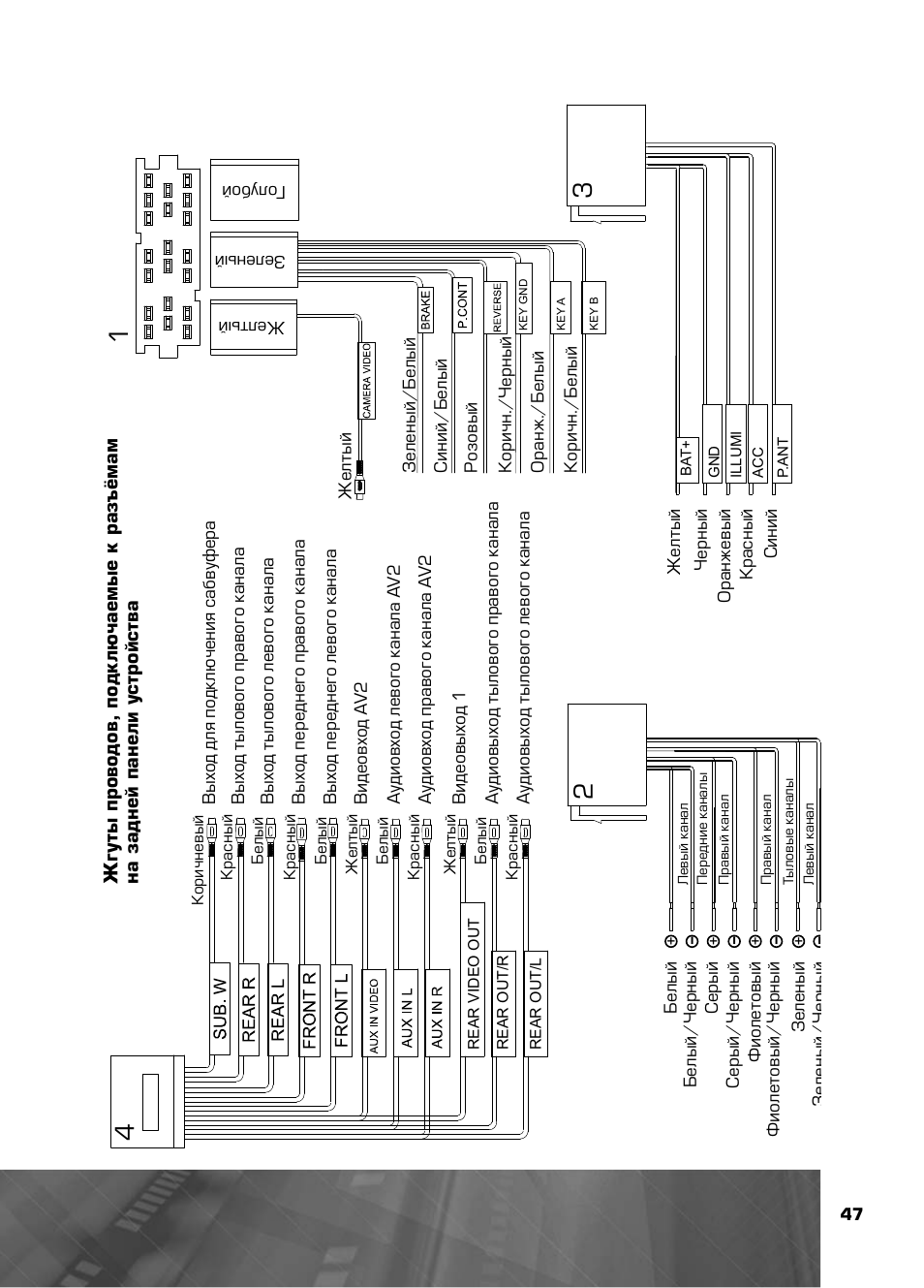 Схема подключения магнитолы prology mdn 1710t - 98 фото