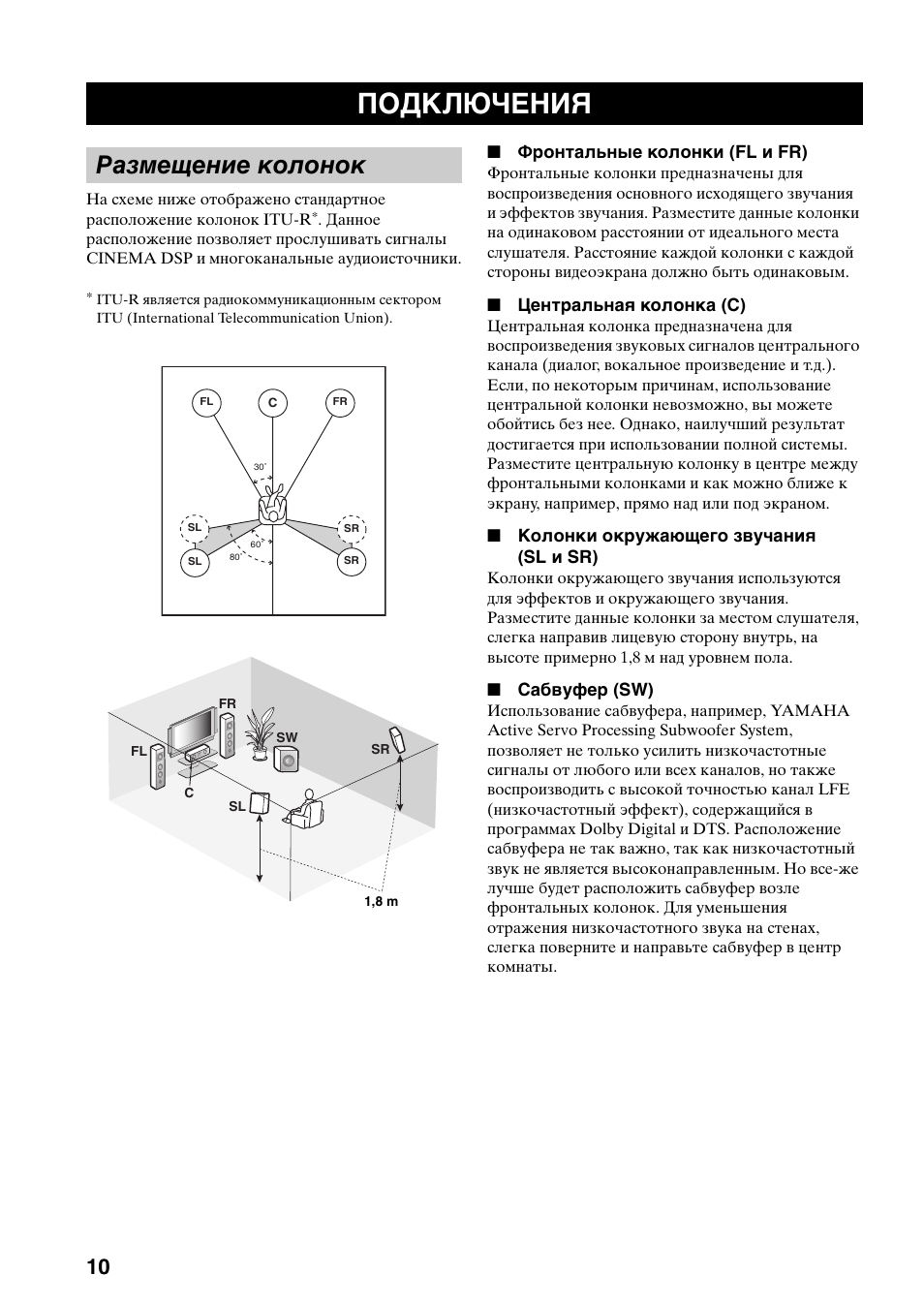 Yamaha rx v659 схема