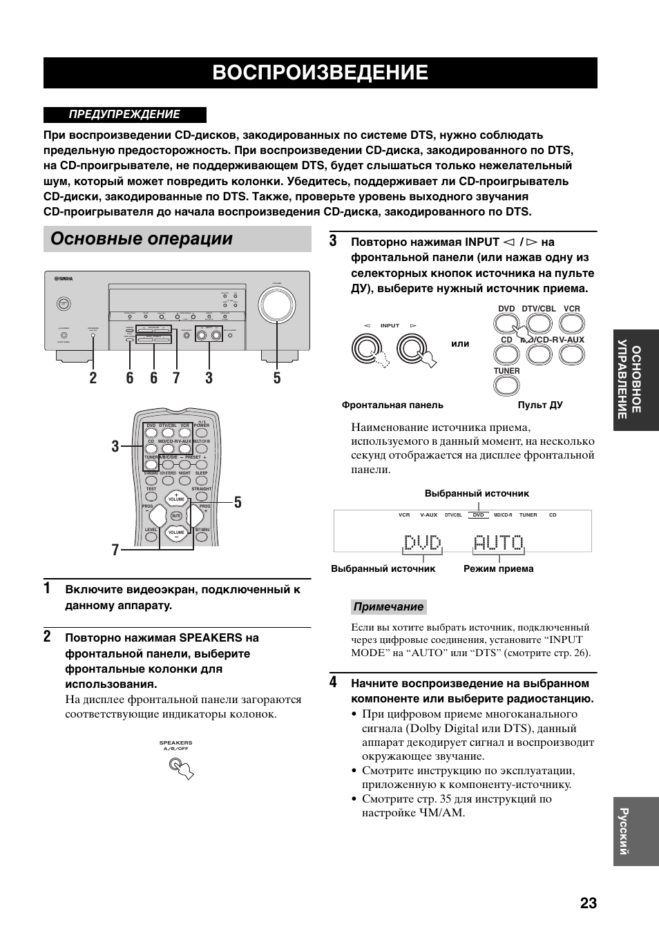 Инструкция ямаха на русском языке. Ресивер Yamaha RX-v359. Усилитель Yamaha 359. Ресивер Yamaha RX-v359 схема. Схема ресивера Yamaha RX-v459.