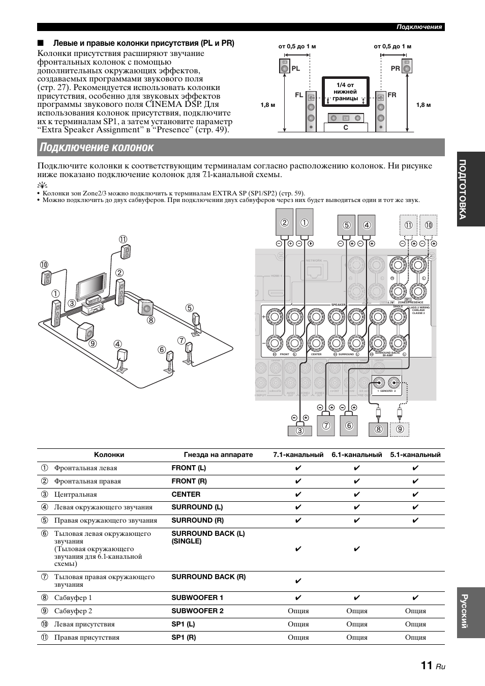 Rx v559 схема