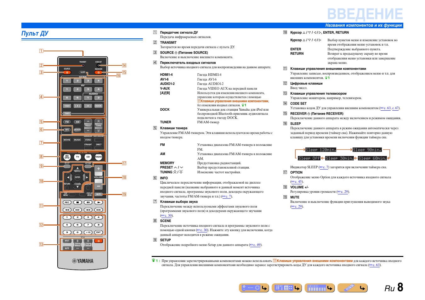 Rx v559 схема