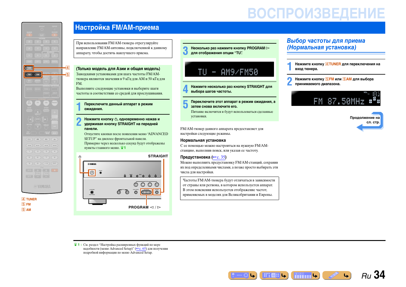 Емиам. Yamaha RX-v567. RX-v467. Yamaha RX-567 инструкция. RX v467 Yamaha подключение микрофона