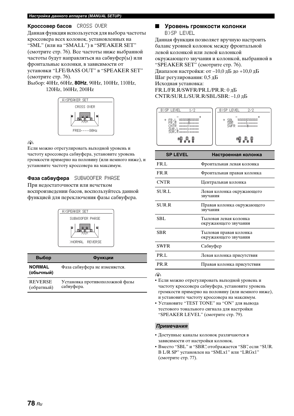 Колонка инструкция на русском языке. Инструкция по применению колонки TG 118. Колонки zqs8211 инструкция. Инструкция по эксплуатации портативной колонки tg118. FC 007 колонка инструкция.