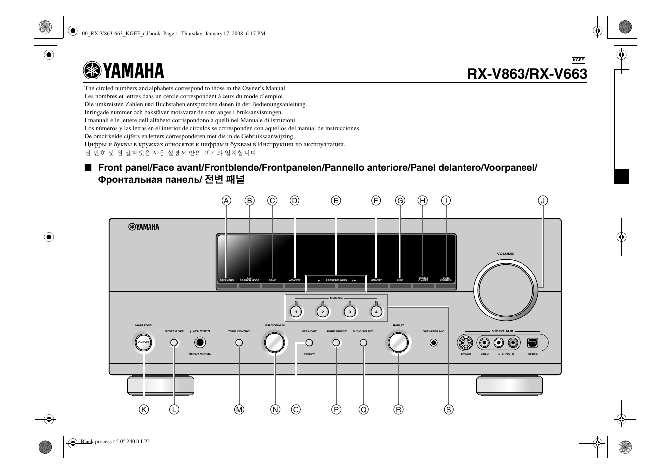 Инструкция ямаха на русском языке. Ямаха RX v663. Yamaha RX 663. Yamaha RX-v663. Yamaha RX 663 схема.