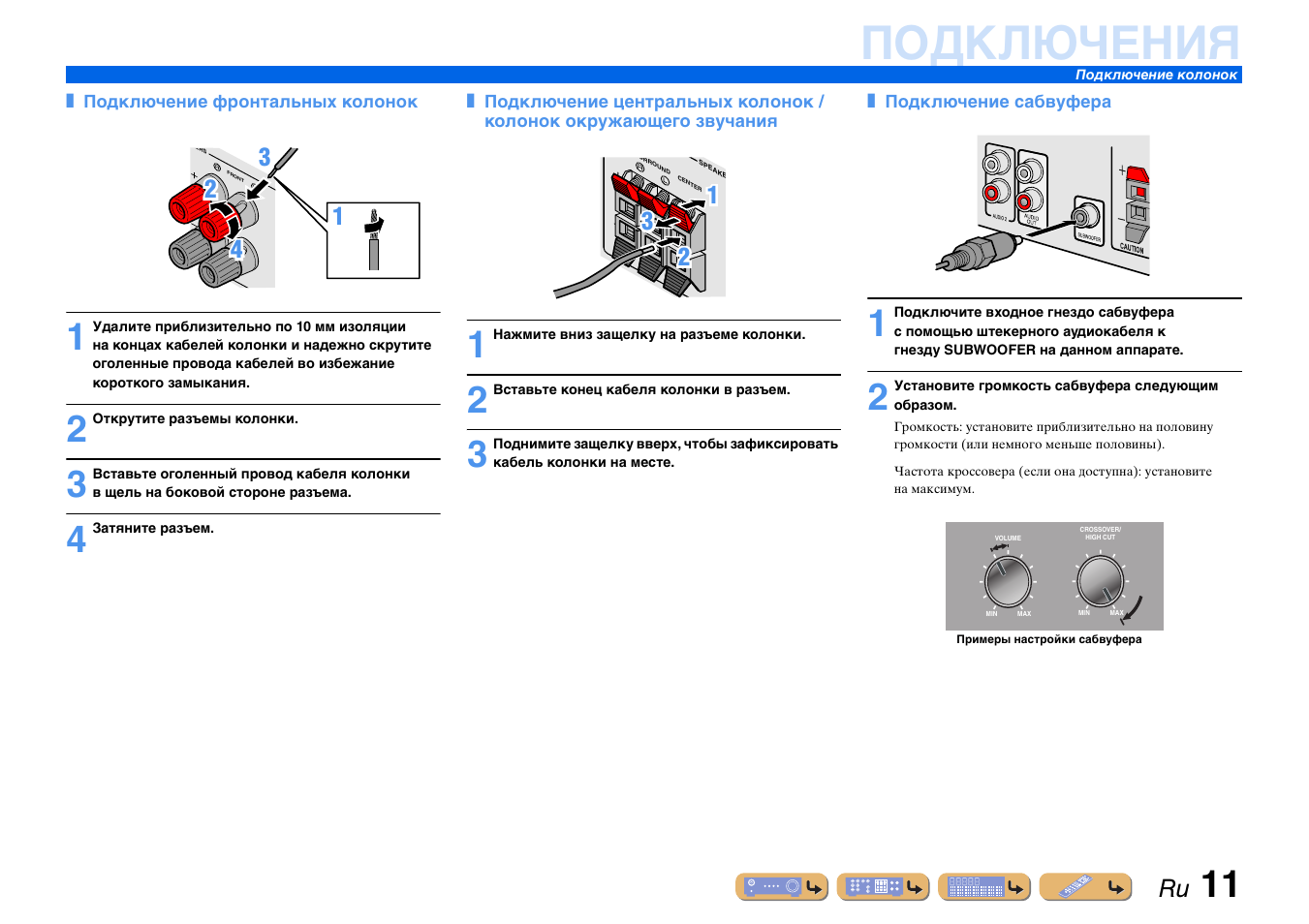 Схема rx v371
