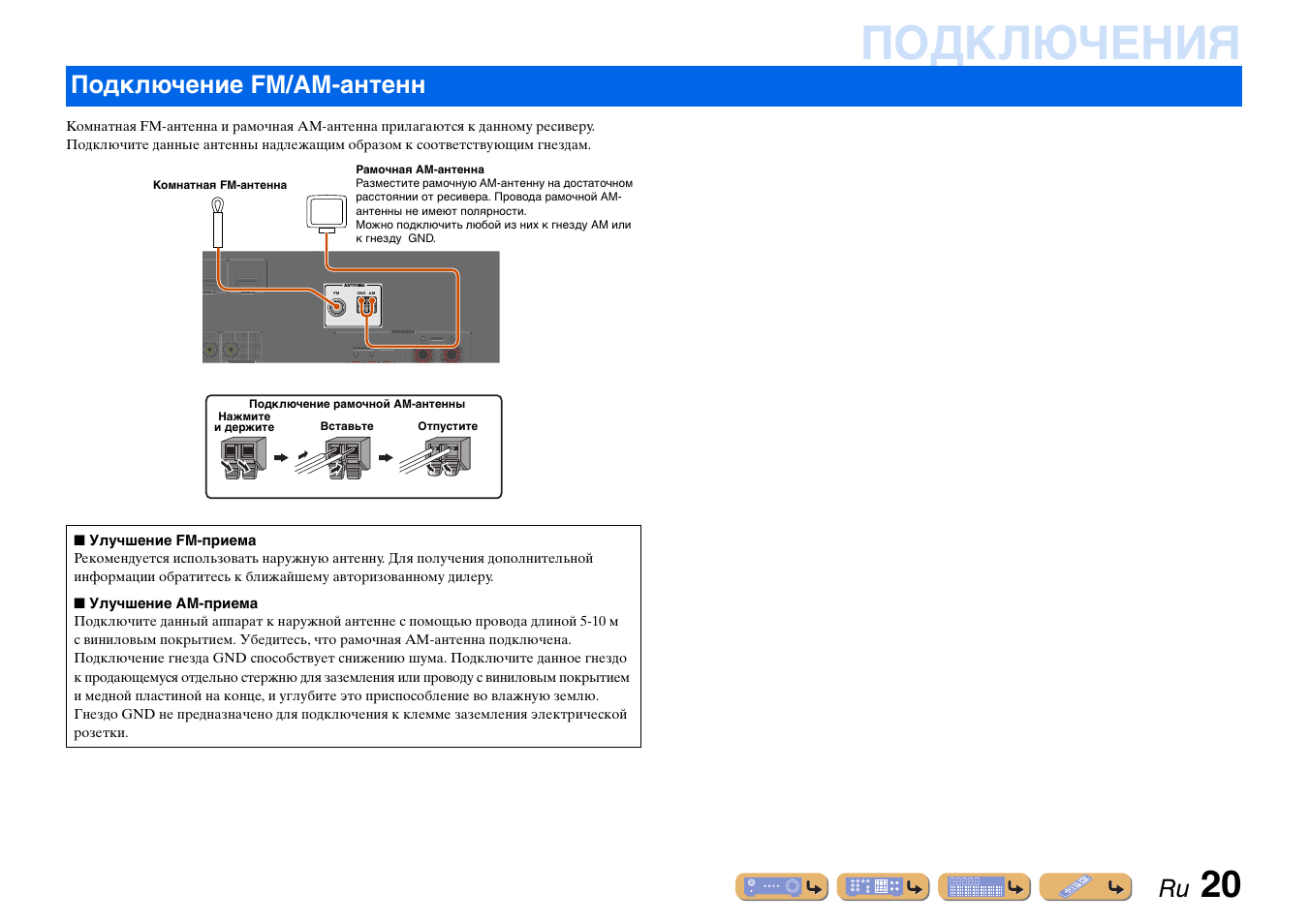 Схема rx v371