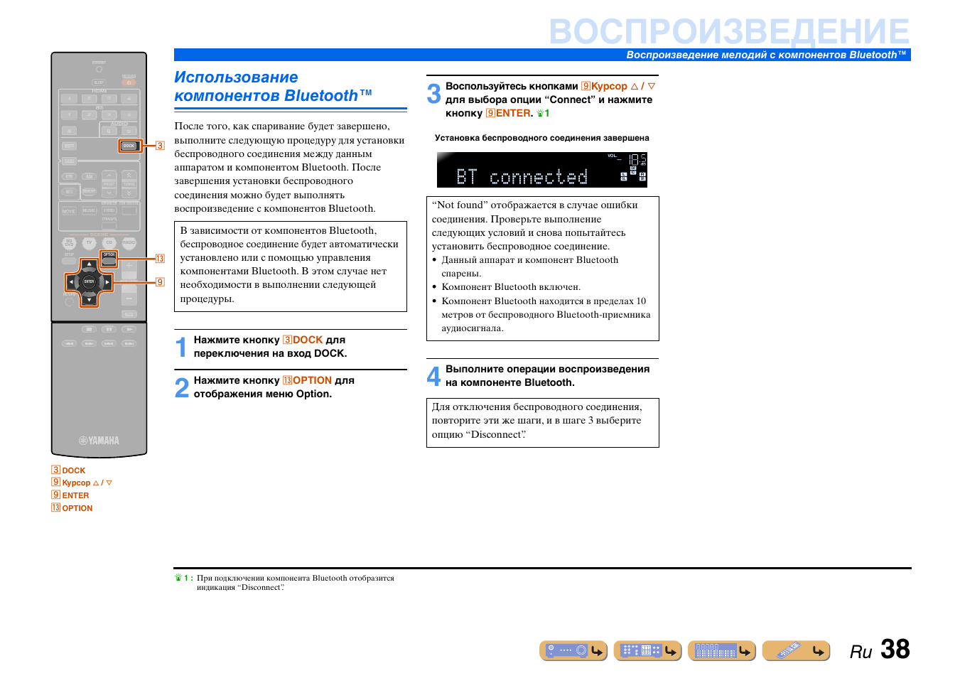 Схема rx v371