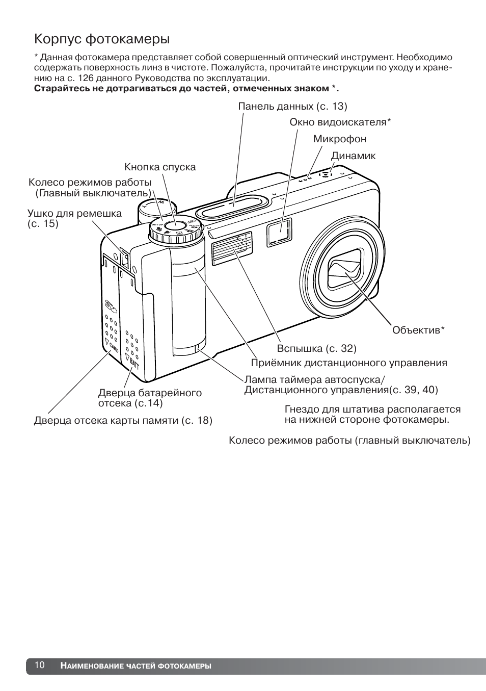 Инструкции фотоаппаратов на русском. Minolta f200. Данные в фотоаппарата. Кнопка спуска на фотоаппарате с какой стороны