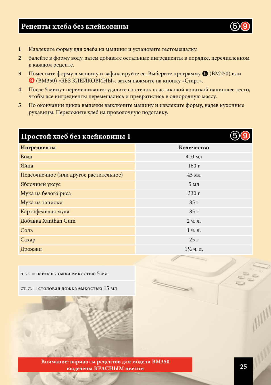 Рецепты хлеба кенвуд. Хлебопечка Кенвуд ВМ 250. Хлебопечки Kenwood bm350. Рецепты хлеба для хлебопечки Кенвуд ВМ 250. Кенвуд хлебопечка 250/350.