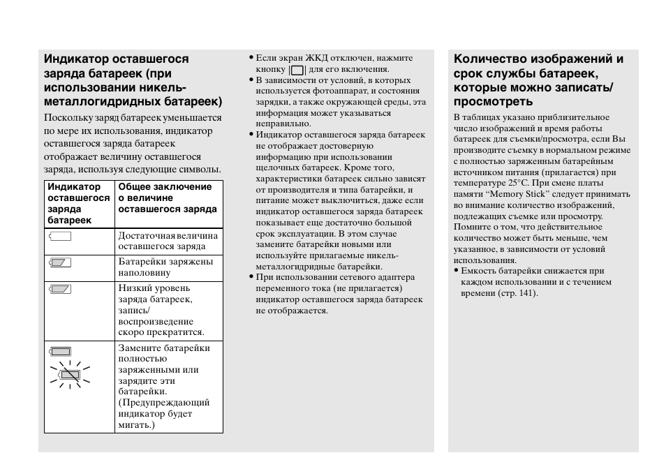 Инструкции по эксплуатации sony. Буг 45.1 руководство по эксплуатации *.pdf. Sony DSC-tx30 как заряжать аккумулятор